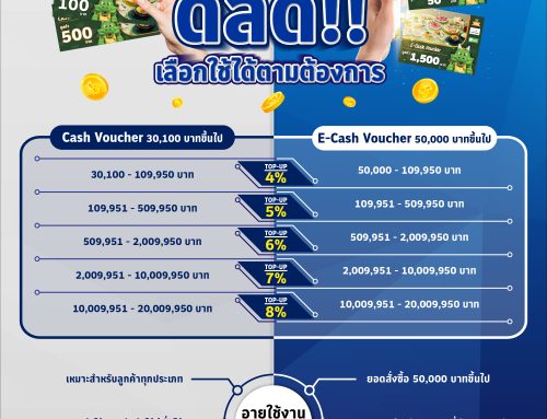 Voucher (สำหรับลูกค้าองค์กร B2B)